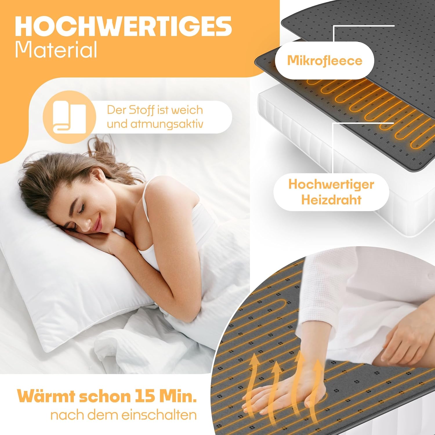 KESSER® Electric Underblanket 160x140cm Doppelwärme 2 Zonen 3 Stufen mit Fernbedienung und Abschaltautomatik