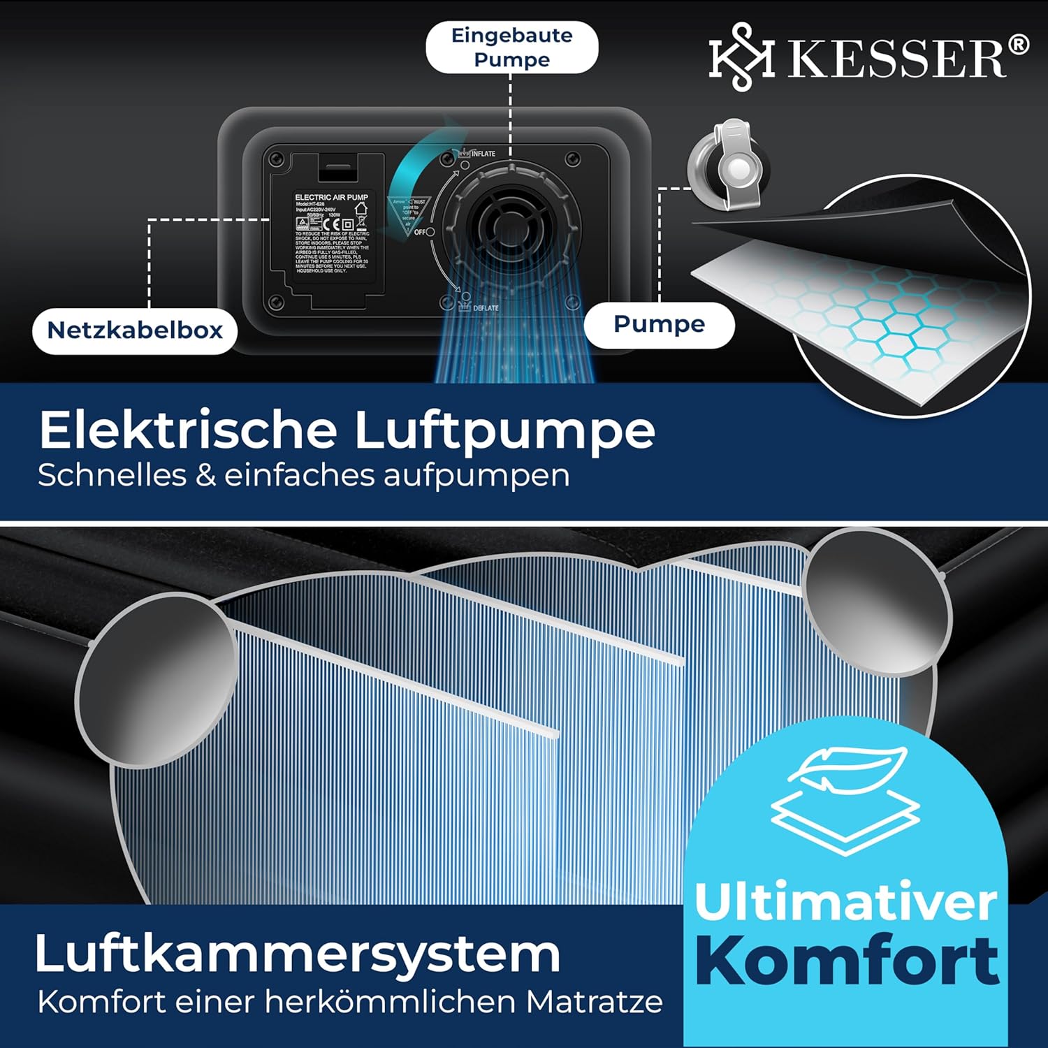 KESSER Luftmatratze mit integriertem Elekropumpe, selbstaufblasend, für 2 Personen – 203 x 152,5 cm