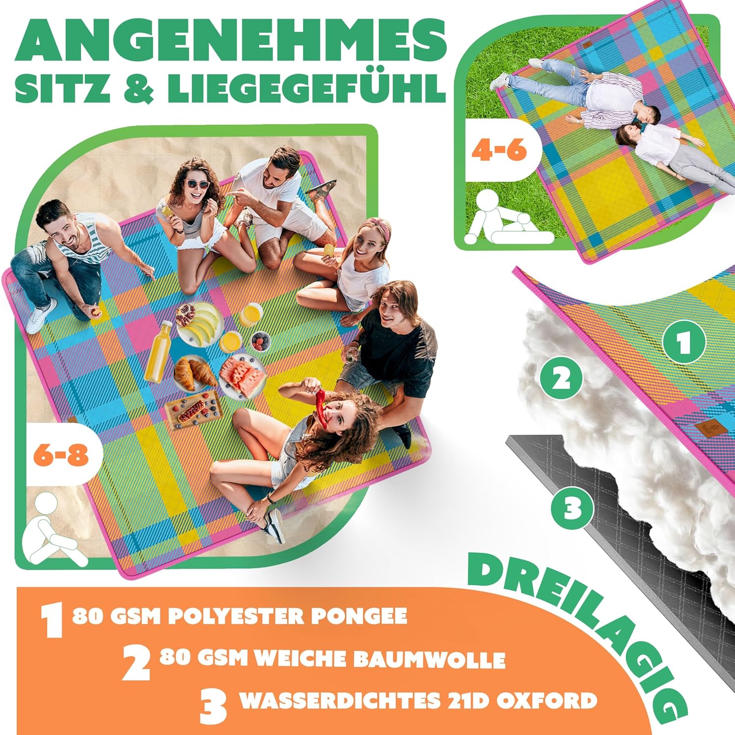 KESSER® Picknickdecke 200x200 cm wasserdicht dreilagig mit Tragegriff für Outdoor